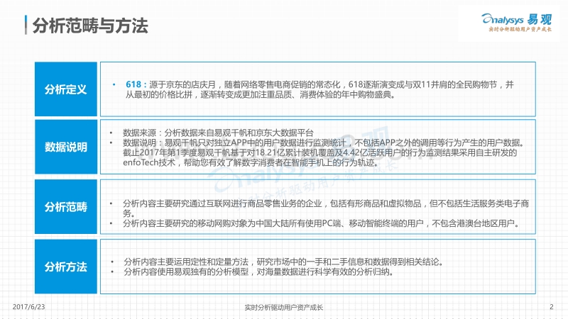 2017中国网上零售年中购物节专题盘点.pdf_第2页