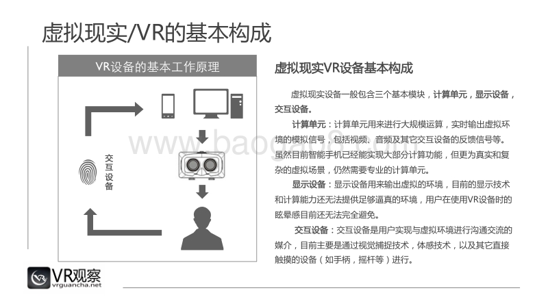 2017虚拟现实行业发展预测报告.pdf_第5页