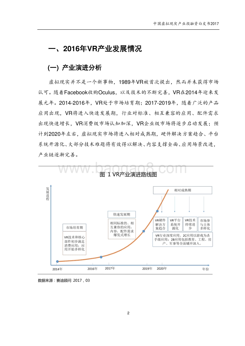 2017中国虚拟现实产业投融资白皮书.pdf_第4页