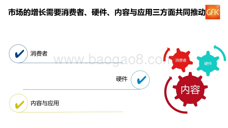 2016虚拟现实零售行业报告.pdf_第4页