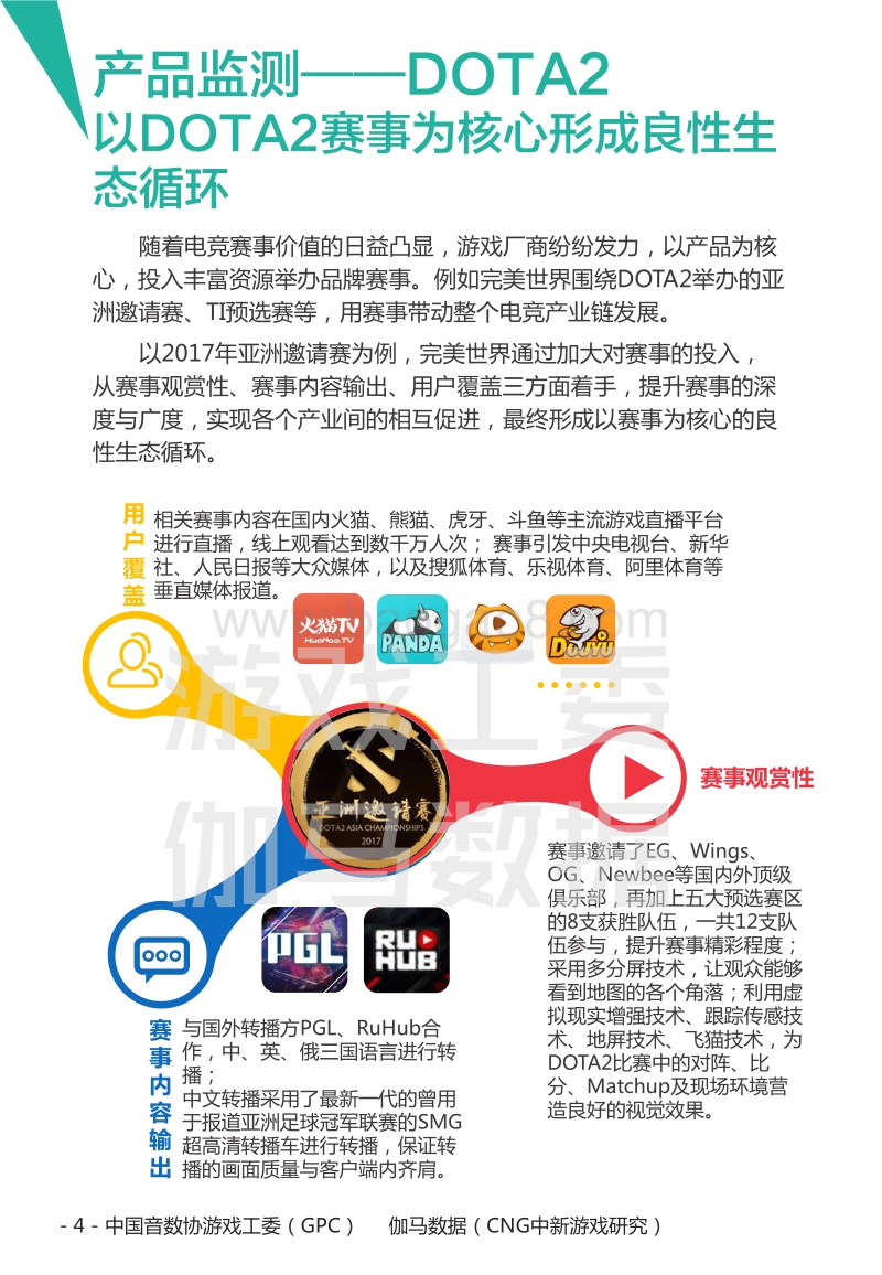2017年1-3月中国电竞产业报告.pdf_第5页