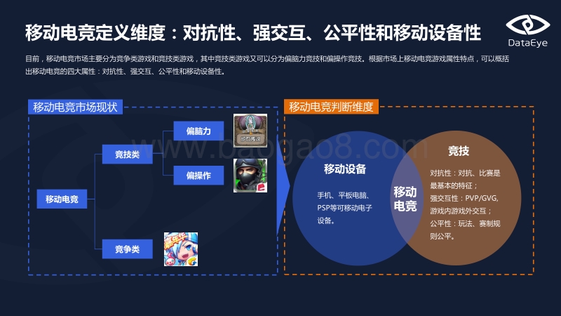 移动电竞专题报告（上）.pdf_第3页
