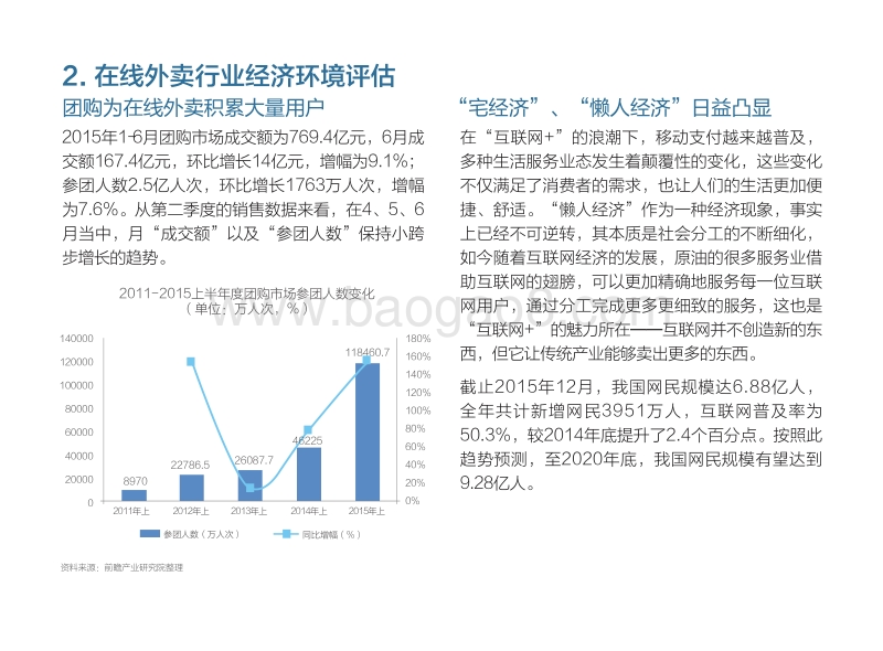 在线外卖行业发展必然性分析.pdf_第5页