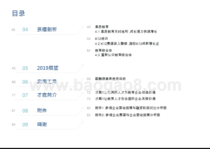 2019教育行业人才需求趋势研究报告.pptx_第5页