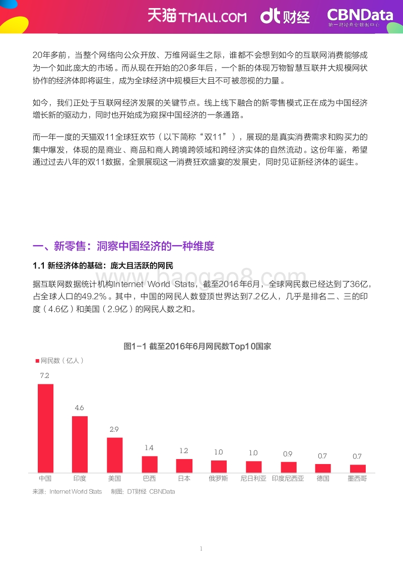 2009-2016双11数据年鉴.pdf_第4页