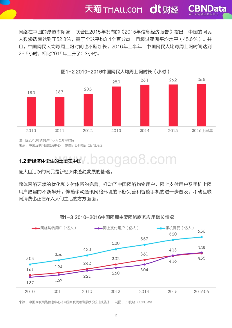 2009-2016双11数据年鉴.pdf_第5页