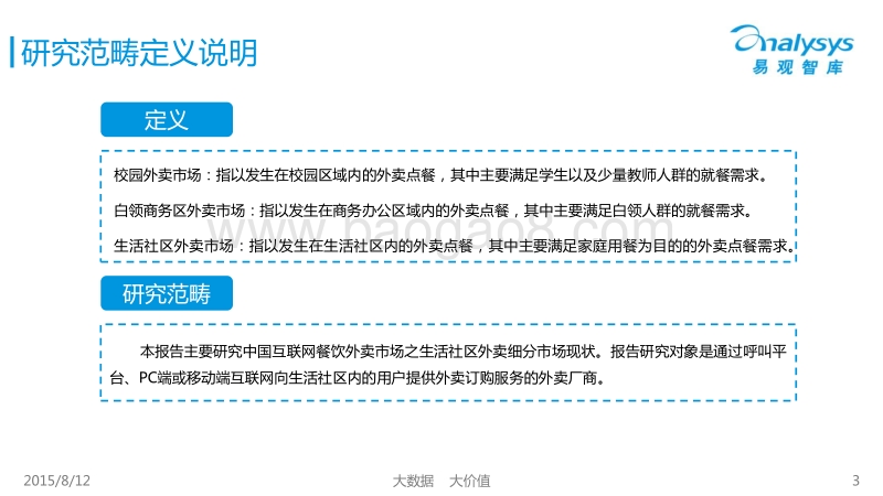 2015中国互联网餐饮外卖生活社区细分市场专题研究报告.pdf_第3页
