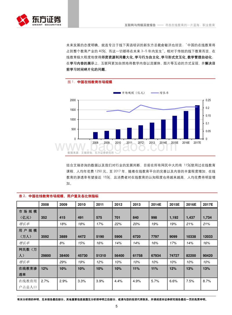 寻找在线教育的一片蓝海：职业教育.pdf_第5页