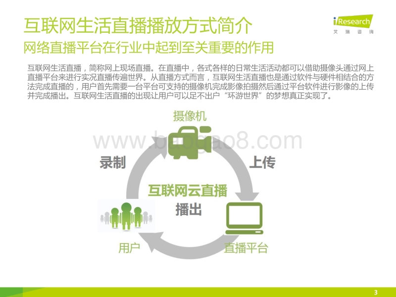 2015年中国互联网生活直播市场研究报告.pdf_第3页