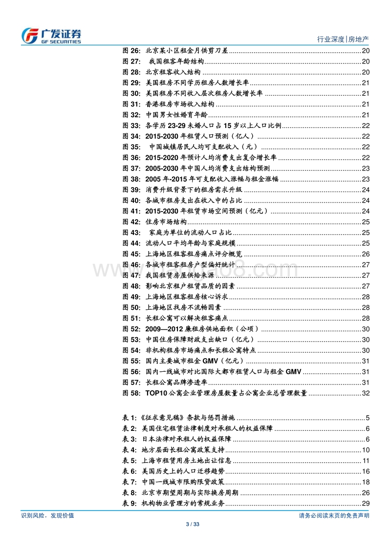 政策暖风频吹，长租公寓崛起正当时.pdf_第3页