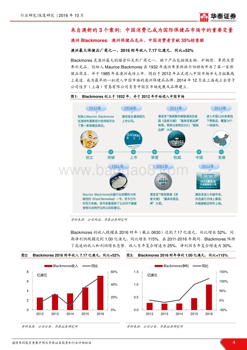 进口保健品行业深度报告：渠道突破，全球品牌逐鹿中国市场.pdf_第4页