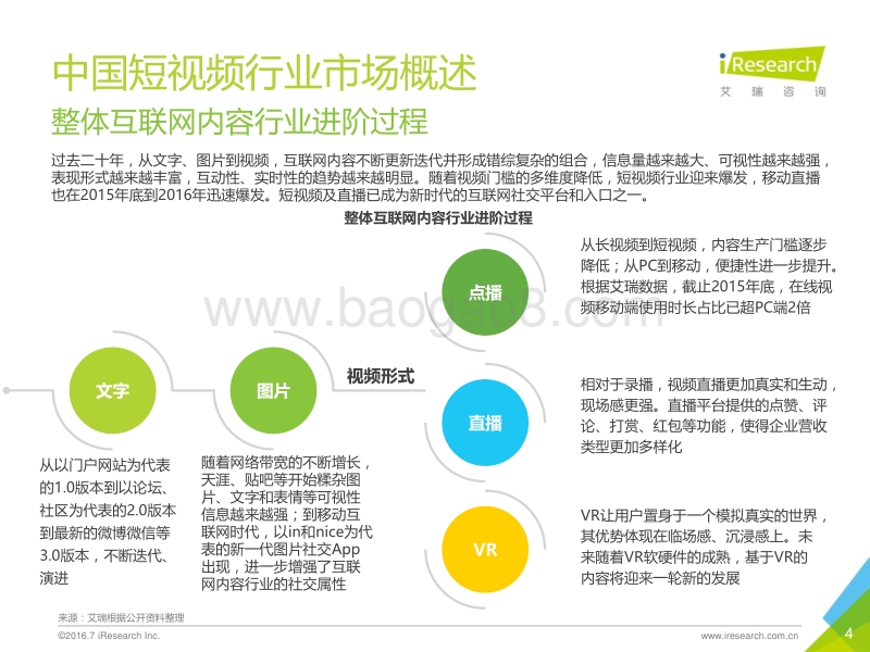 2016年中国短视频行业发展研究报告.pdf_第4页
