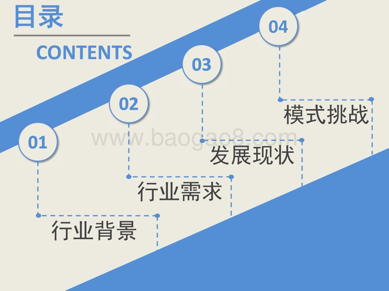互联网+长租公寓发展前瞻报告.pdf_第2页