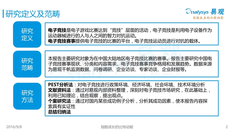 2016中国电子竞技赛事专题报告.pdf_第2页