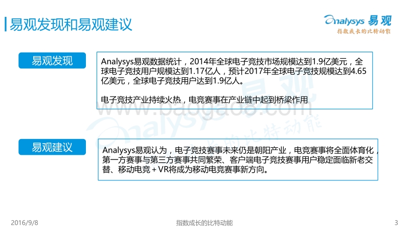 2016中国电子竞技赛事专题报告.pdf_第3页