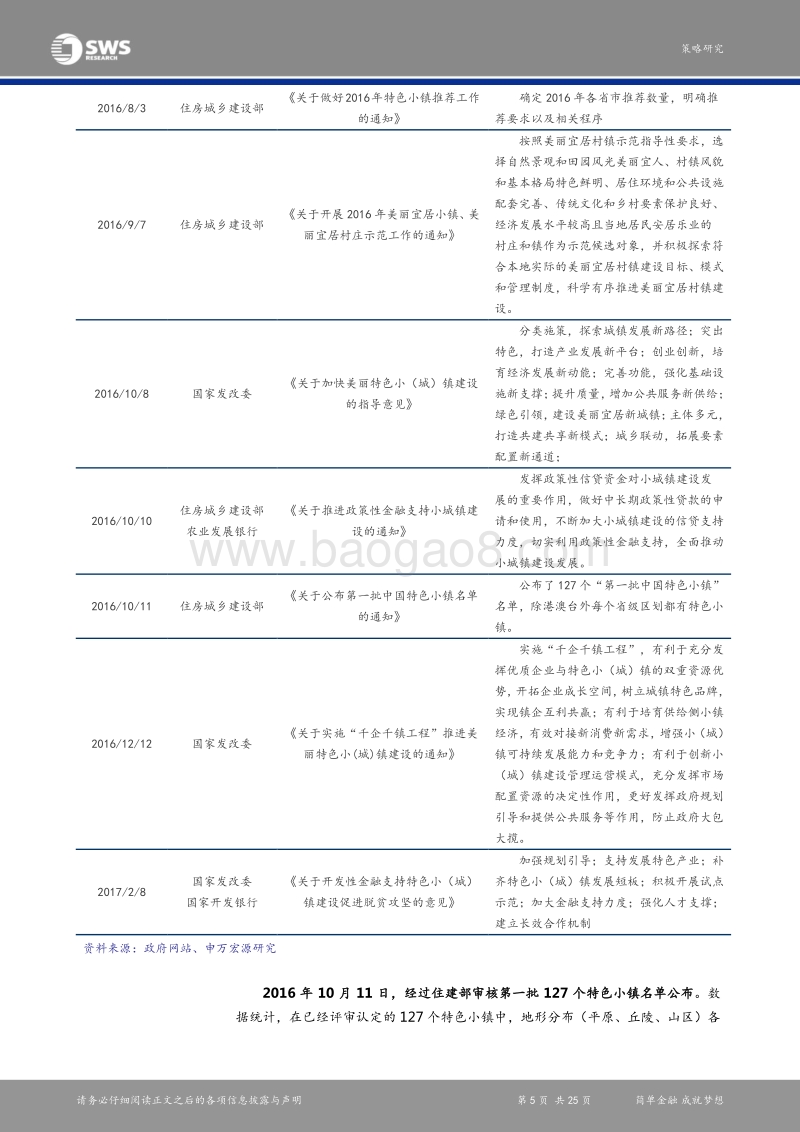 特色小镇，开启城镇化新篇章.pdf_第5页