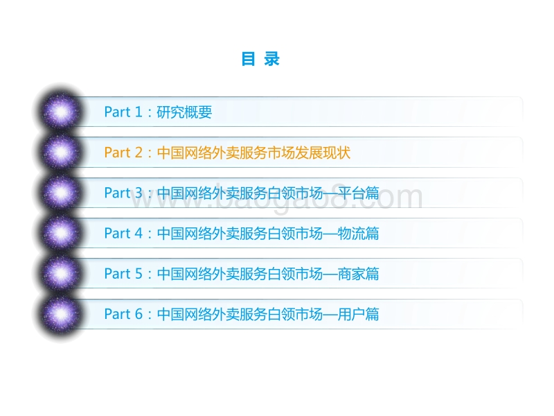 2016上半年中国白领网络外卖服务研究.pdf_第5页