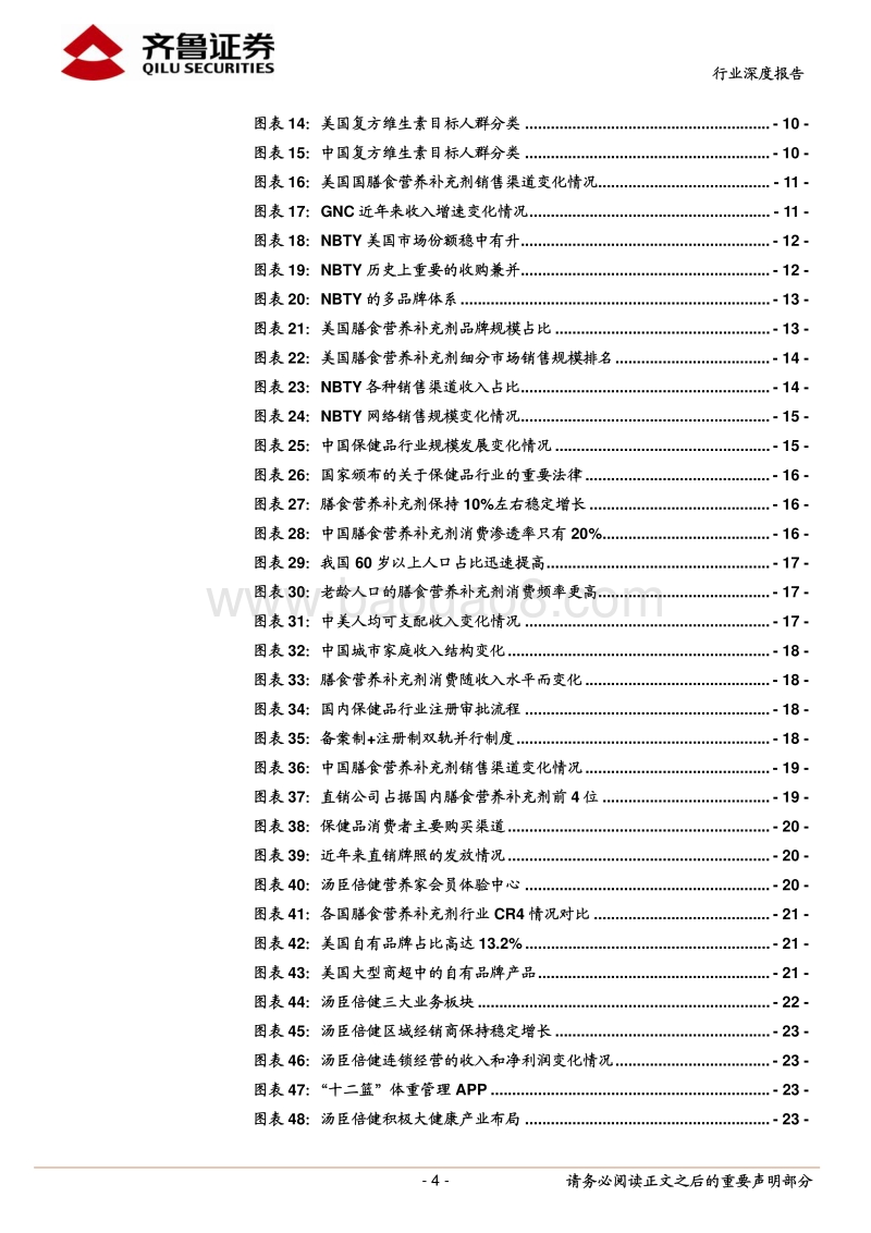 保健品行业深度报告：行业爆发增长，遭遇激烈变革，分化中谁主沉浮？.pdf_第4页