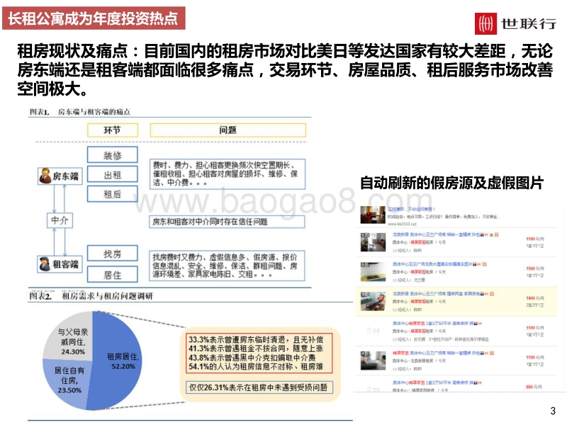 长租公寓专题分享.pdf_第3页