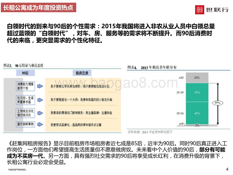 长租公寓专题分享.pdf_第4页