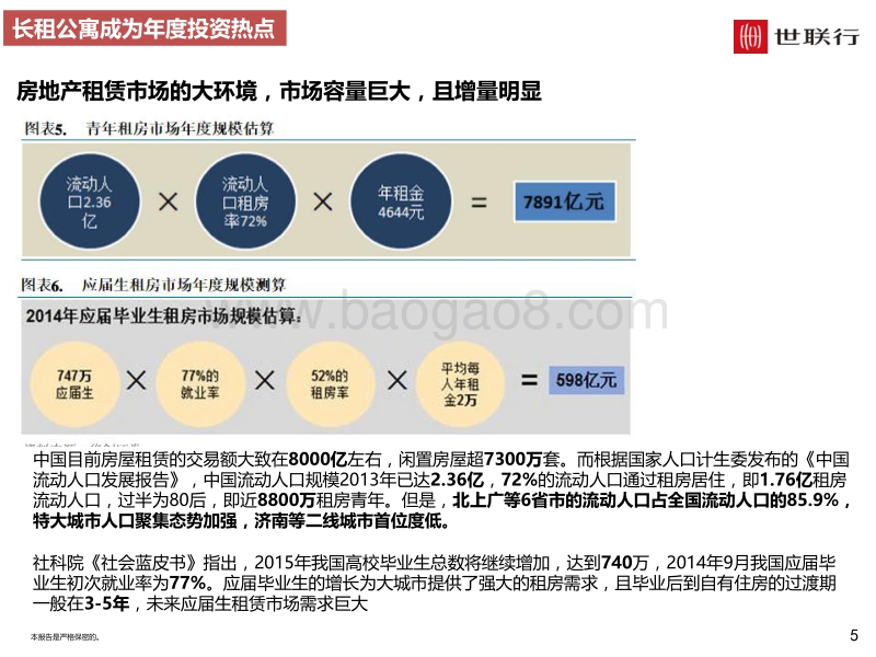 长租公寓专题分享.pdf_第5页