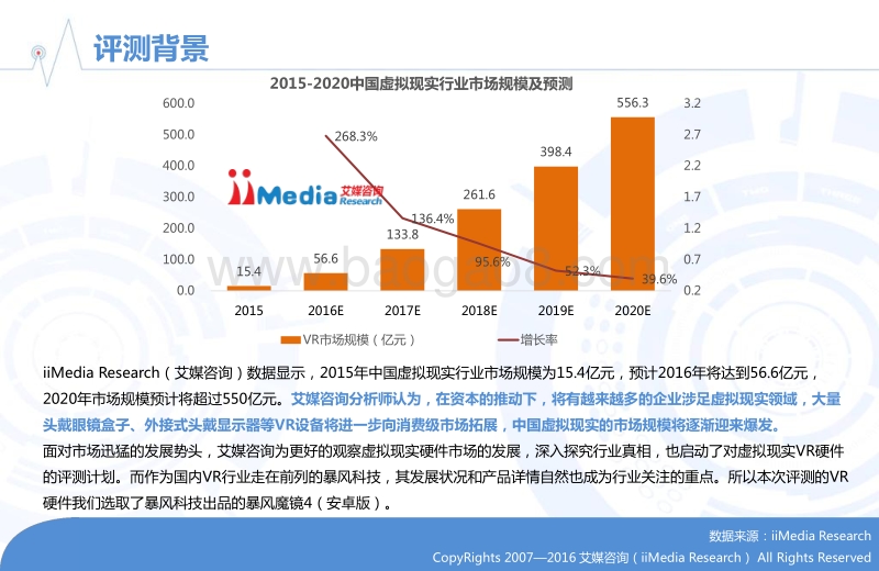 暴风魔镜4VR硬件评测报告.pdf_第4页