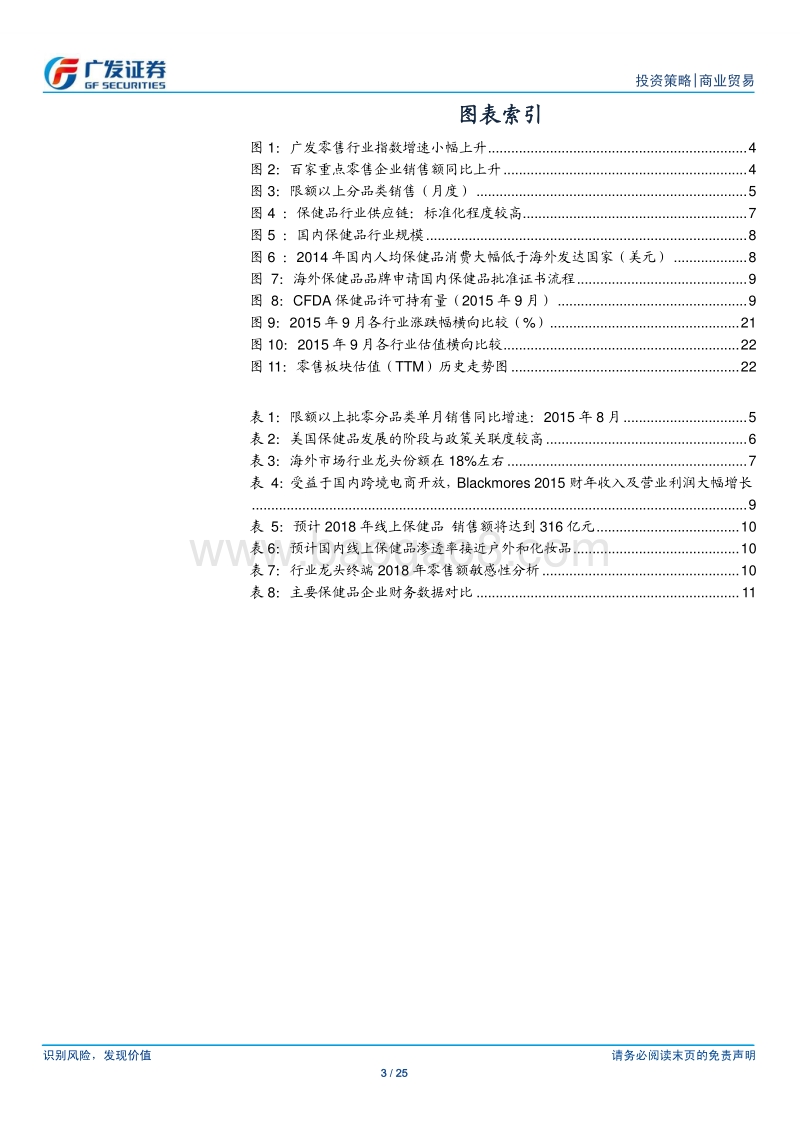 跨境电商之保健品跨境：新通路下的朝阳市场.pdf_第3页