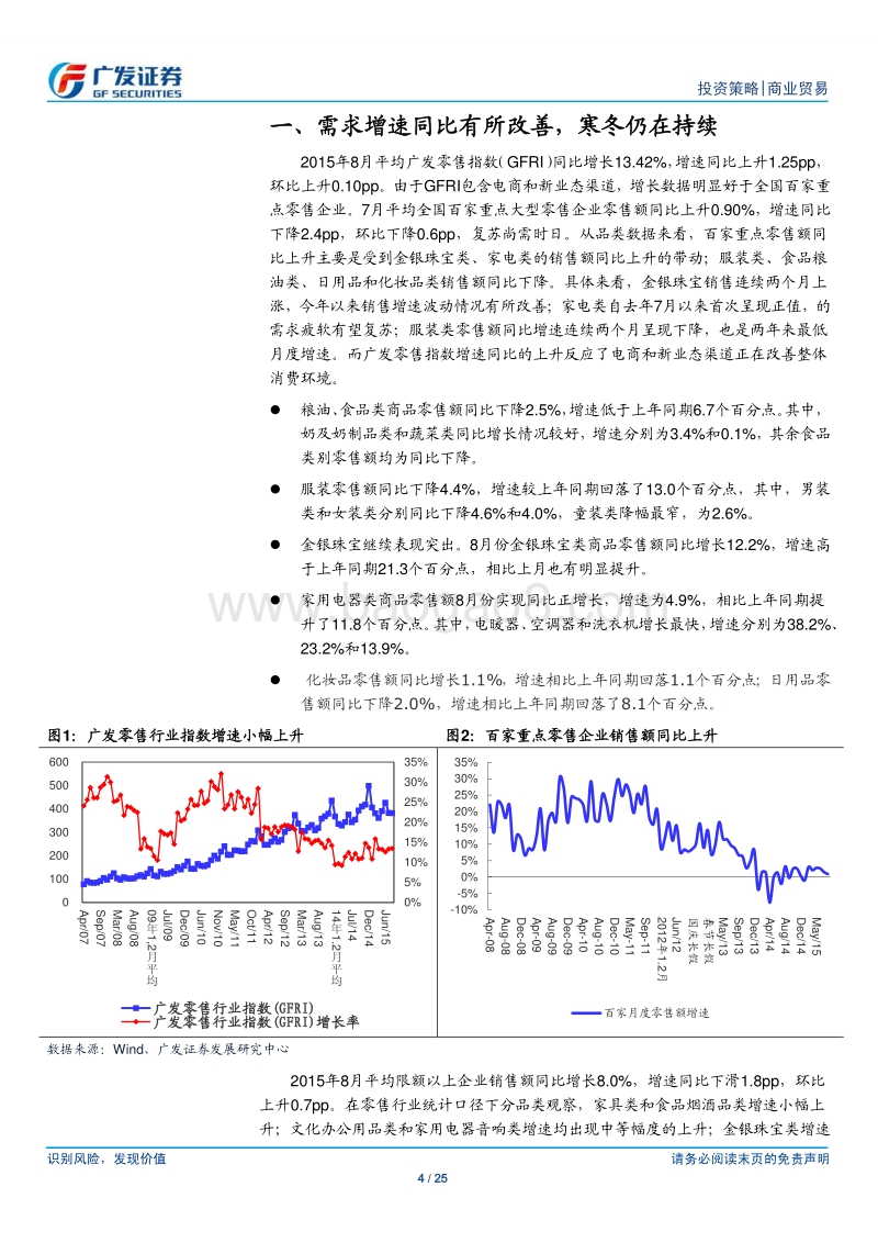 跨境电商之保健品跨境：新通路下的朝阳市场.pdf_第4页