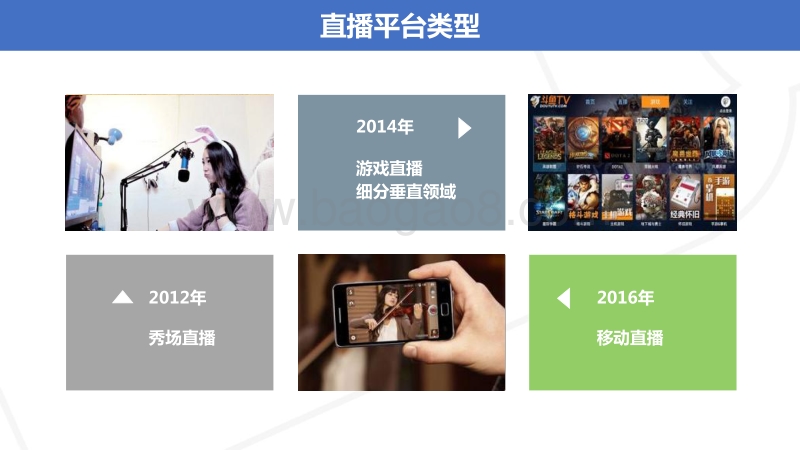 直播营销案例分析报告.pdf_第4页