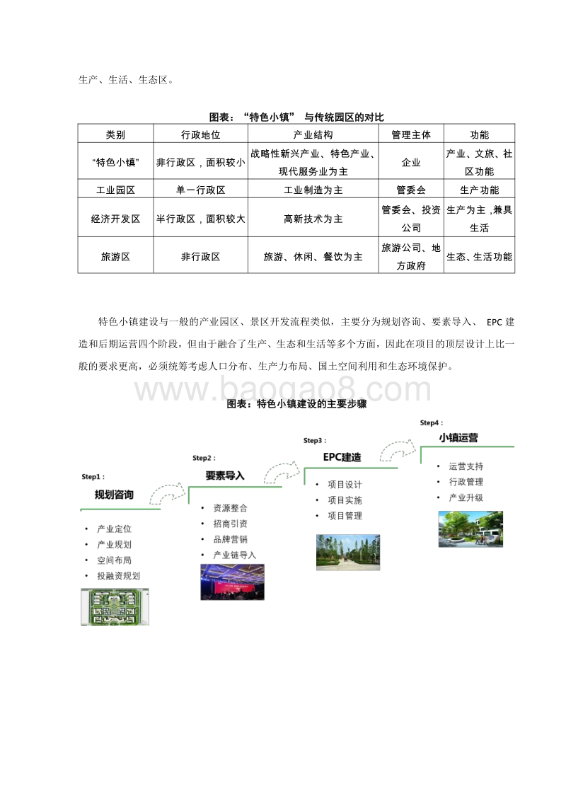 2017年中国新材料特色小镇发展研究.pdf_第2页