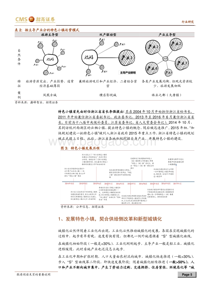 PPP系列研究之特色小镇：特色小镇迎风起，万亿市场待掘金.pdf_第5页