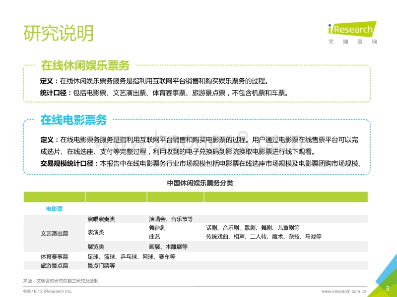 2016年中国在线电影票务行业研究报告.pdf_第3页