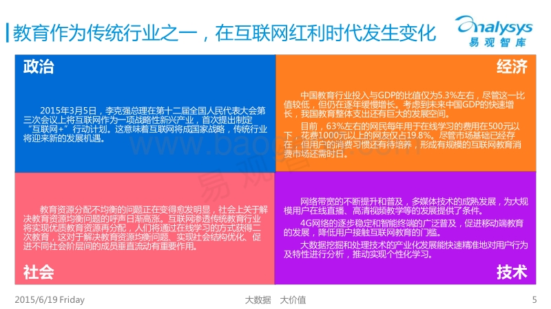 2015中国互联网职业教育市场专题研究报告.pdf_第5页