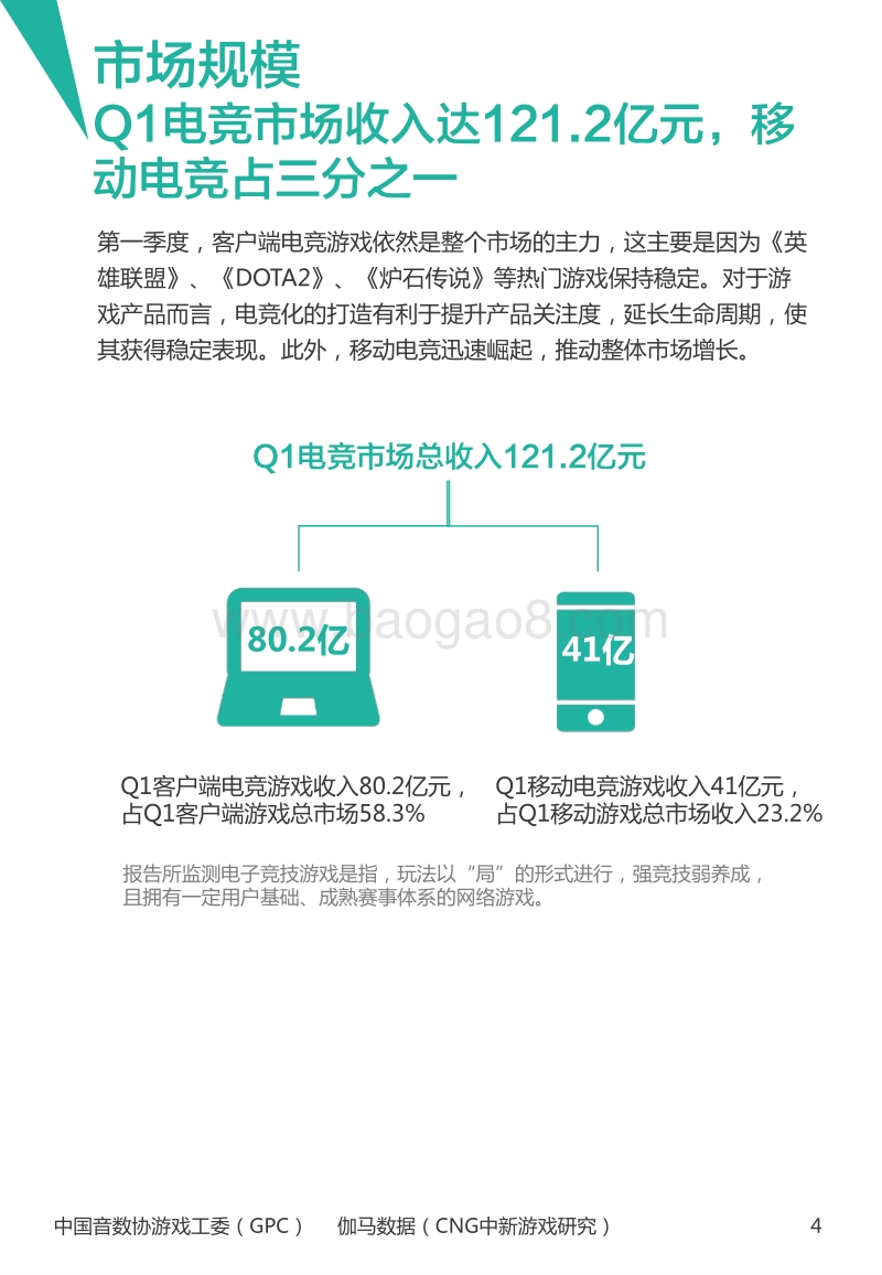 2016年1-3月中国电竞产业报告.pdf_第5页