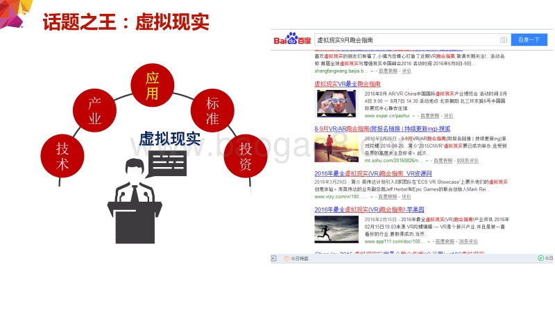 虚拟现实产业与应用发展白皮书.pdf_第2页