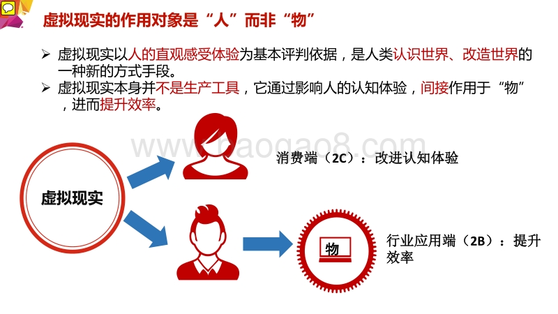 虚拟现实产业与应用发展白皮书.pdf_第5页