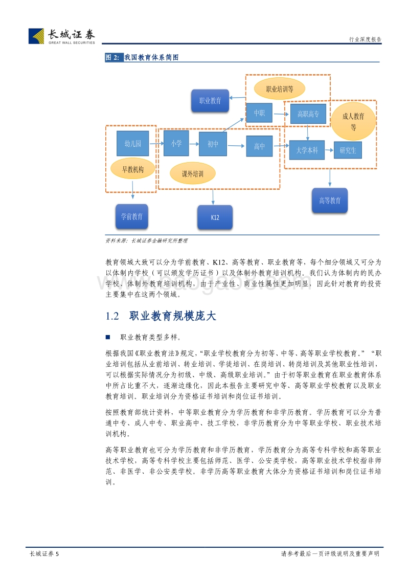 教育行业专题之职业教育：产教融合，加速发展.pdf_第5页