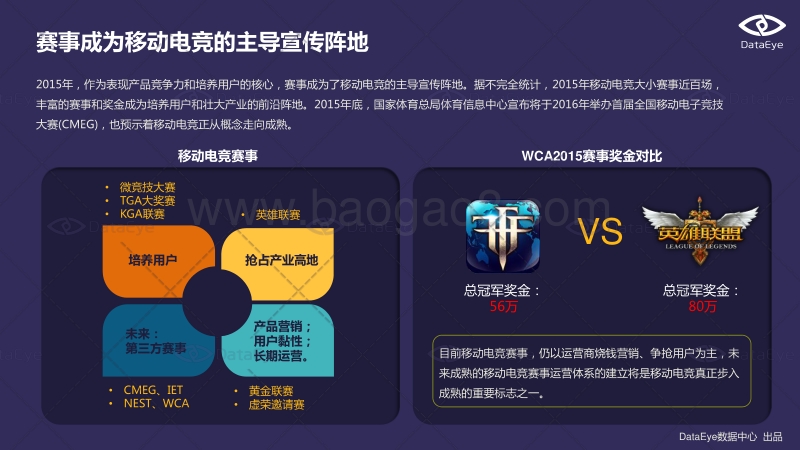 移动电竞专题报告（下）.pdf_第5页