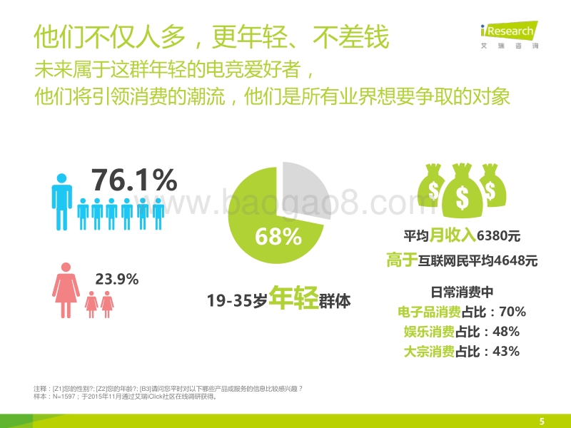 2016年中国电竞内容生态报告.pdf_第5页