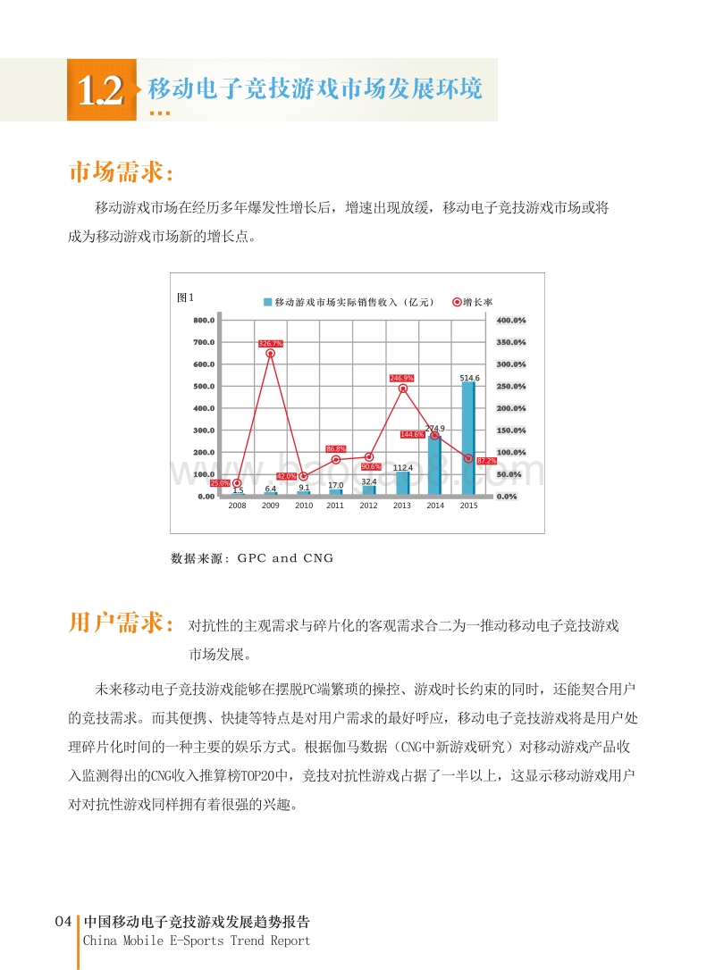 2015年中国移动电子竞技游戏发展趋势报告.pdf_第5页