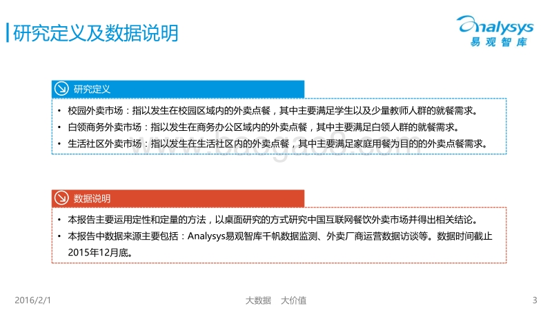 2015年H2中国互联网餐饮外卖市场专题研究报告.pdf_第3页