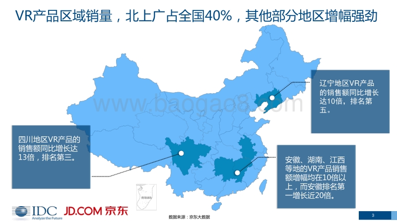 VRAR市场分析报告.pdf_第3页