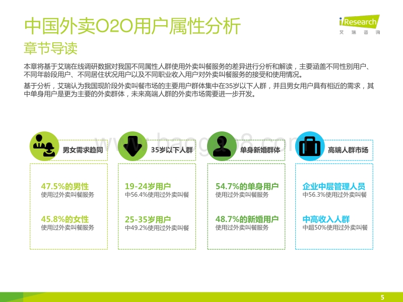 2015年中国外卖O2O用户报告.pdf_第5页