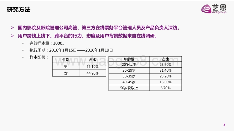 2016年中国电影在线票务市场研究报告.pdf_第3页