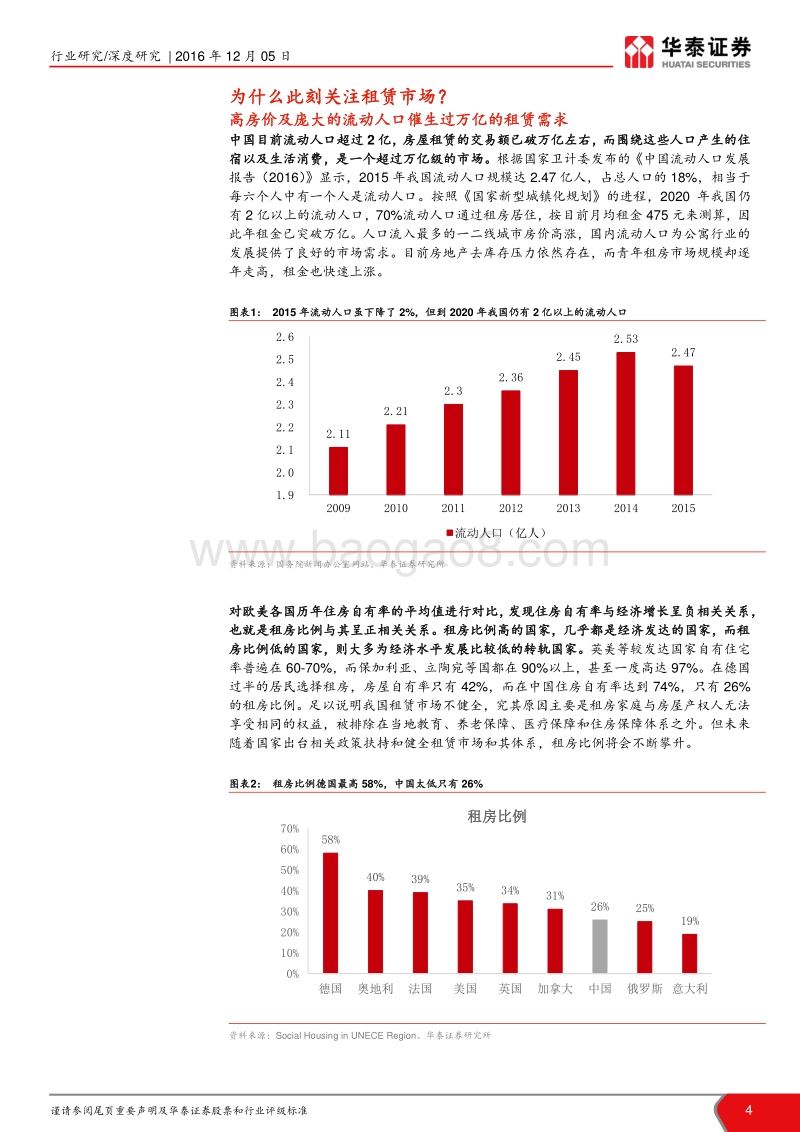 站在风口的长租公寓.pdf_第4页