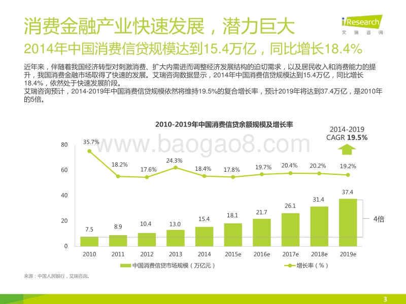 2015年中国互联网消费金融创新案例研究--分期乐.pdf_第3页
