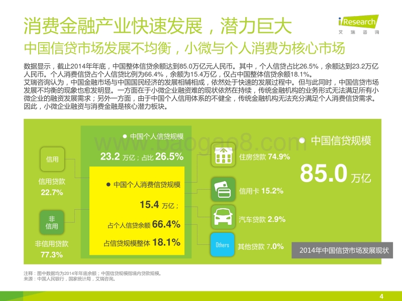 2015年中国互联网消费金融创新案例研究--分期乐.pdf_第4页