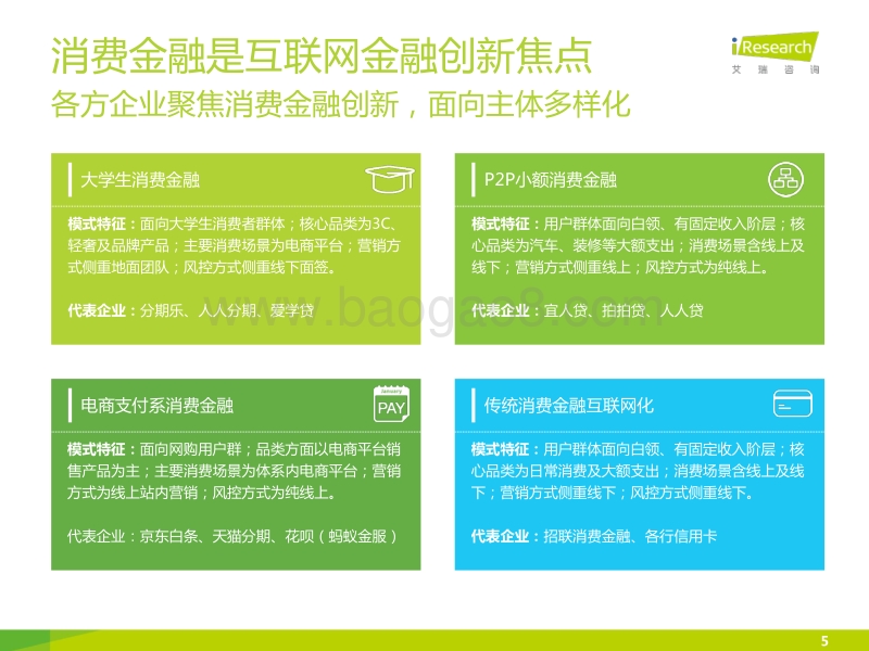 2015年中国互联网消费金融创新案例研究--分期乐.pdf_第5页