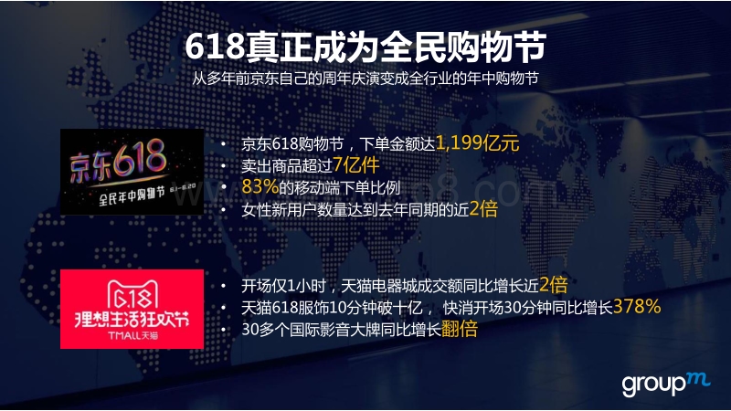 不一样的年中购物节：618电商报告.pdf_第4页