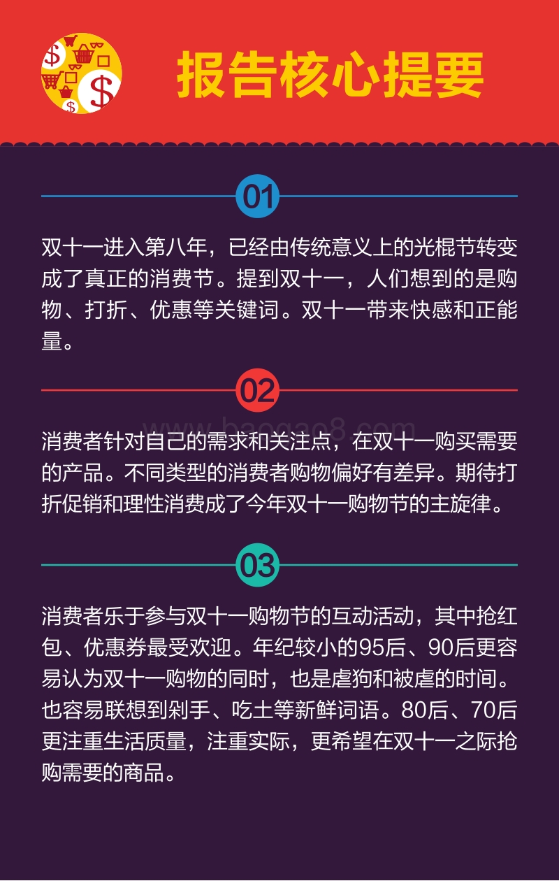 千亿级购物狂欢的背后：2016双十一消费行为调查报告.pdf_第5页